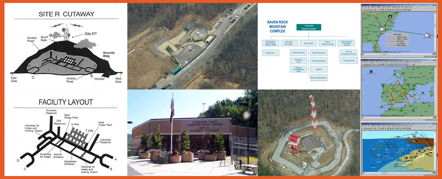Read more about the Raven Rock Mountain Complex - Site R