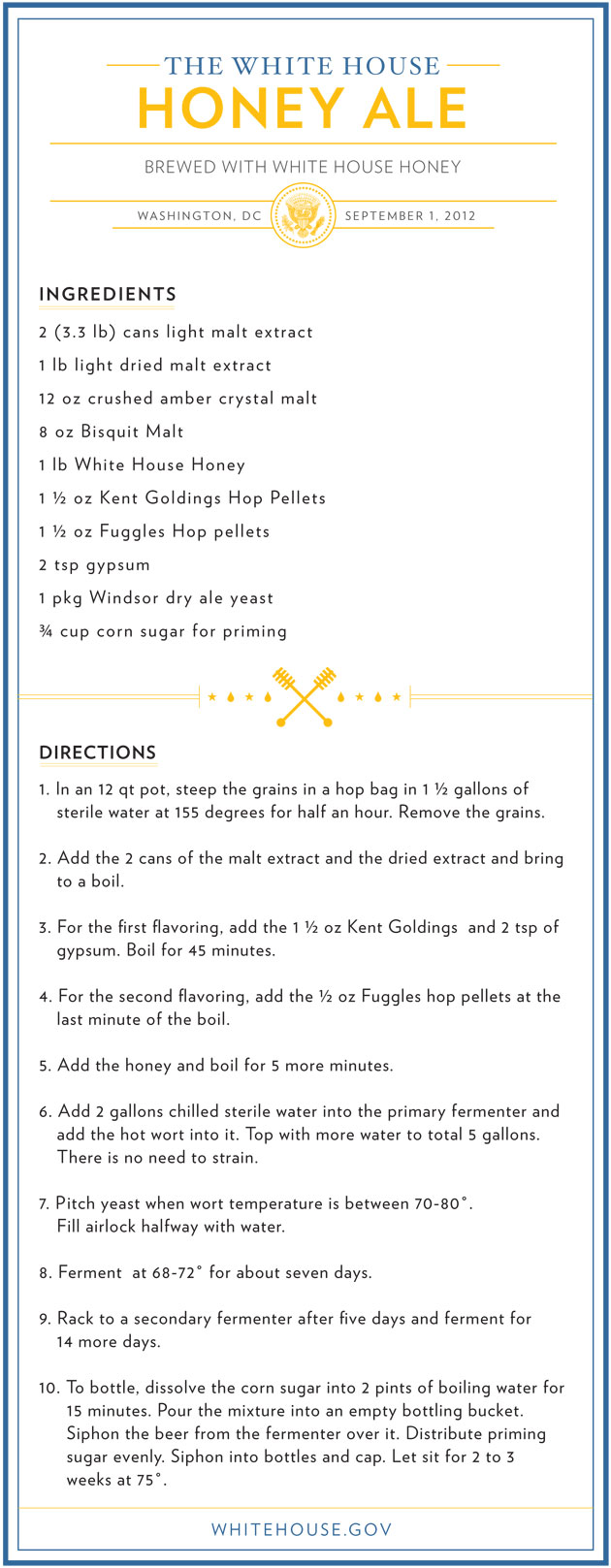 official White House Honey Ale beer recipe